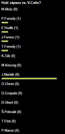Zápas č.8 - Ján Marták