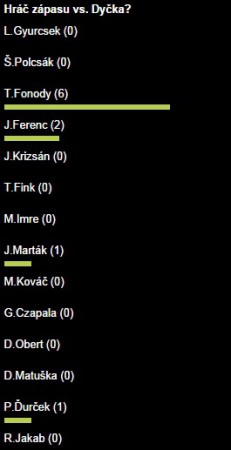 Zápas č.9 - T.Fonody