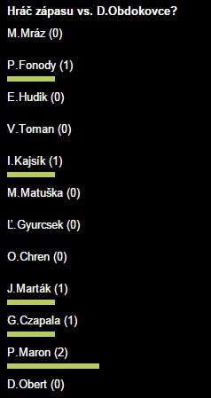 Zápas č. 23: Peter Maron